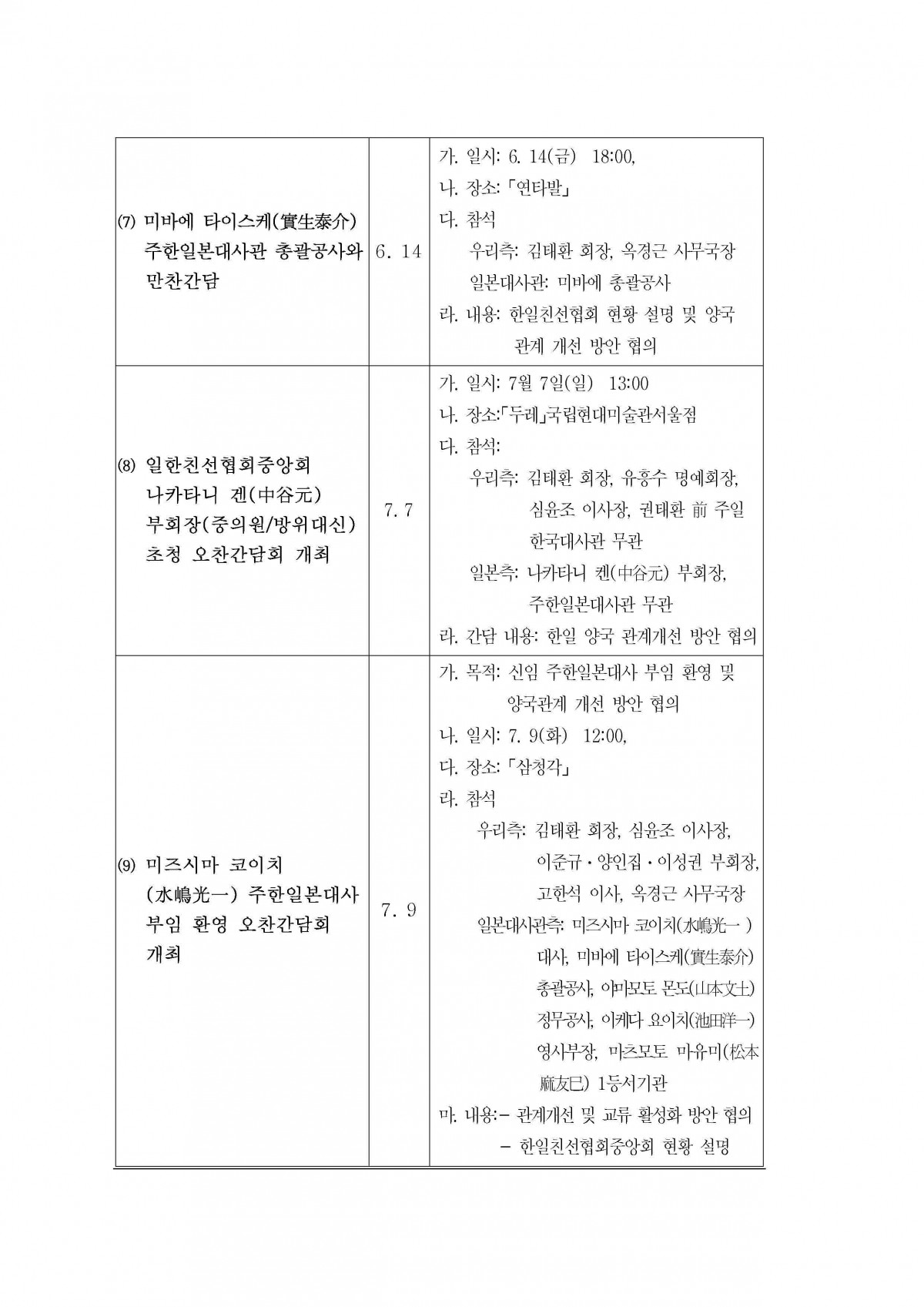 f58e9f381b5f0d0ccb92db8f414bd89d_1744244