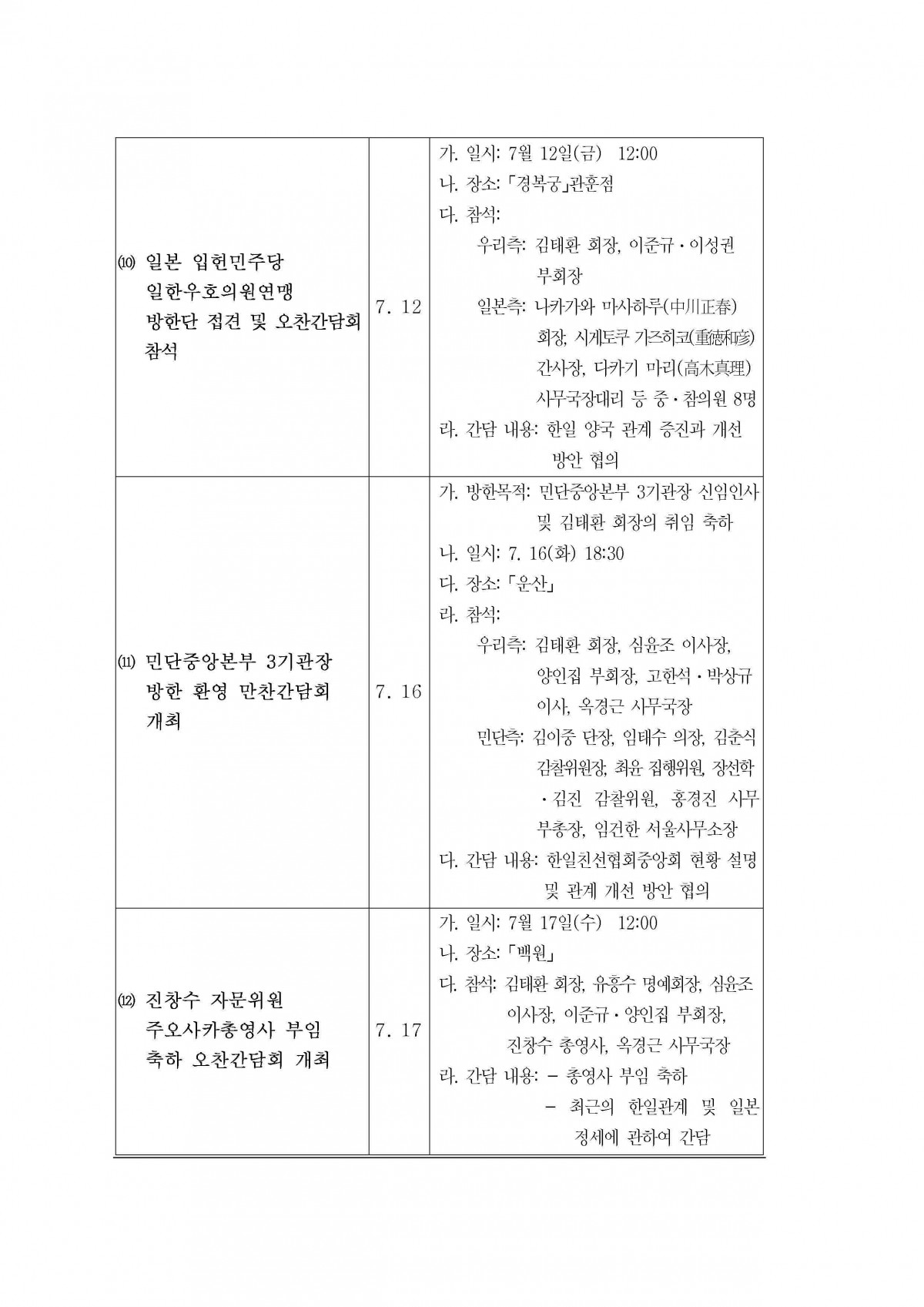 f58e9f381b5f0d0ccb92db8f414bd89d_1744244