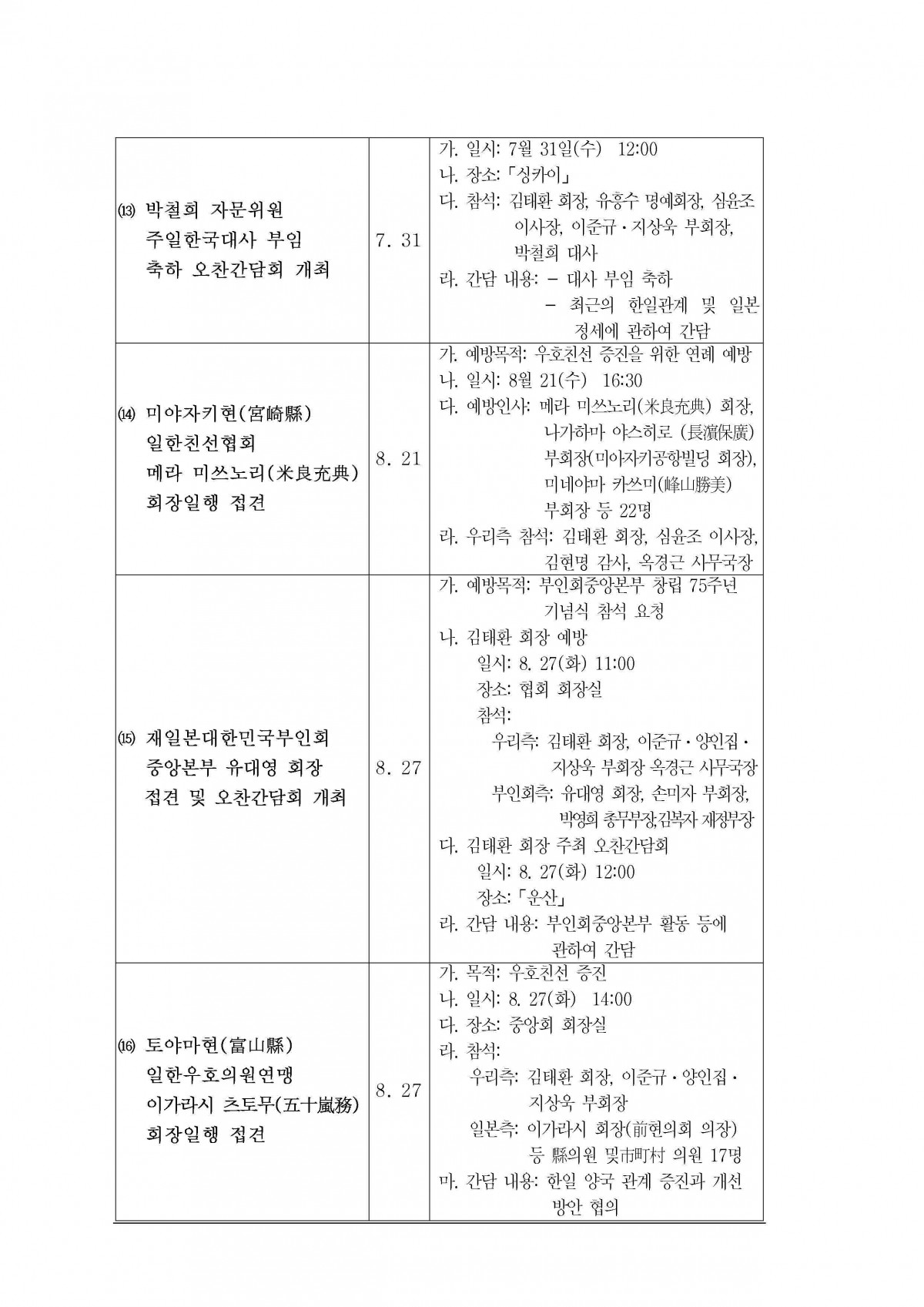 f58e9f381b5f0d0ccb92db8f414bd89d_1744244