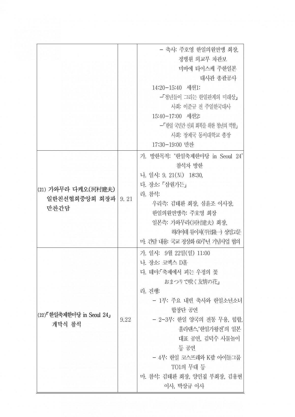 f58e9f381b5f0d0ccb92db8f414bd89d_1744244