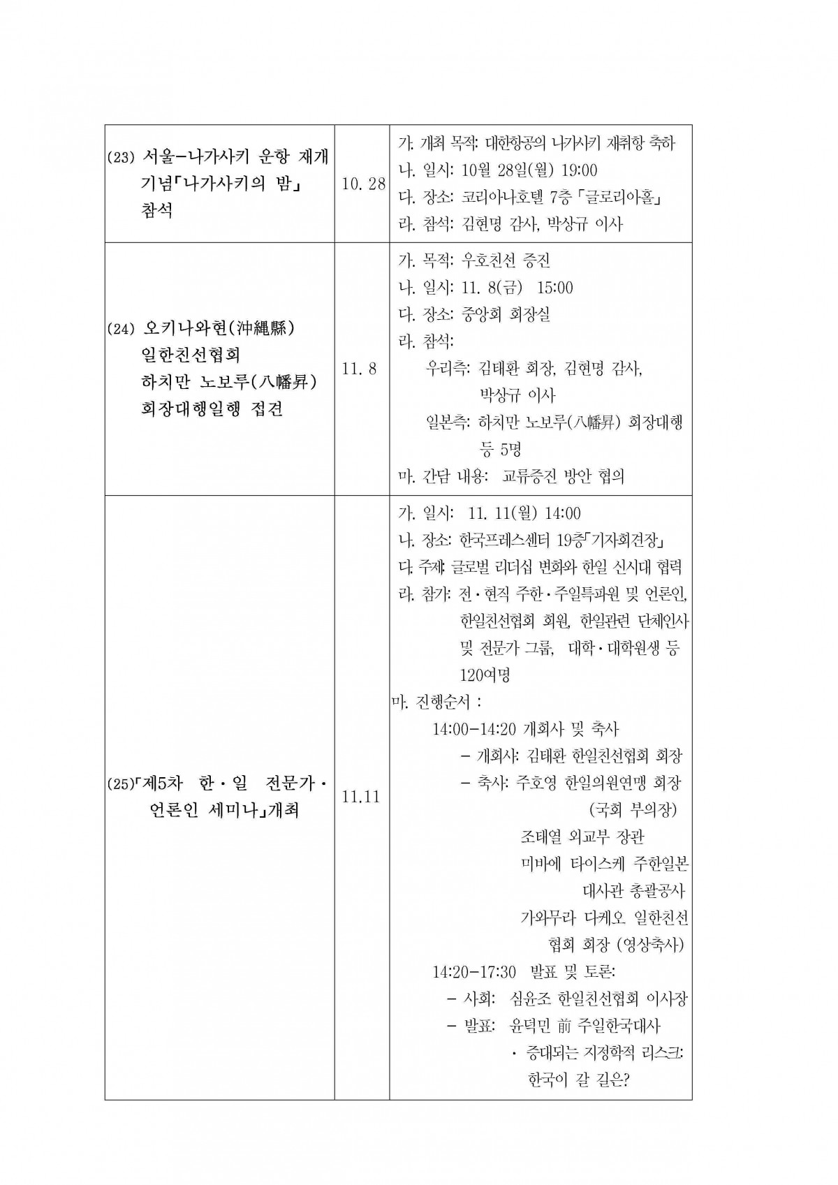 f58e9f381b5f0d0ccb92db8f414bd89d_1744244