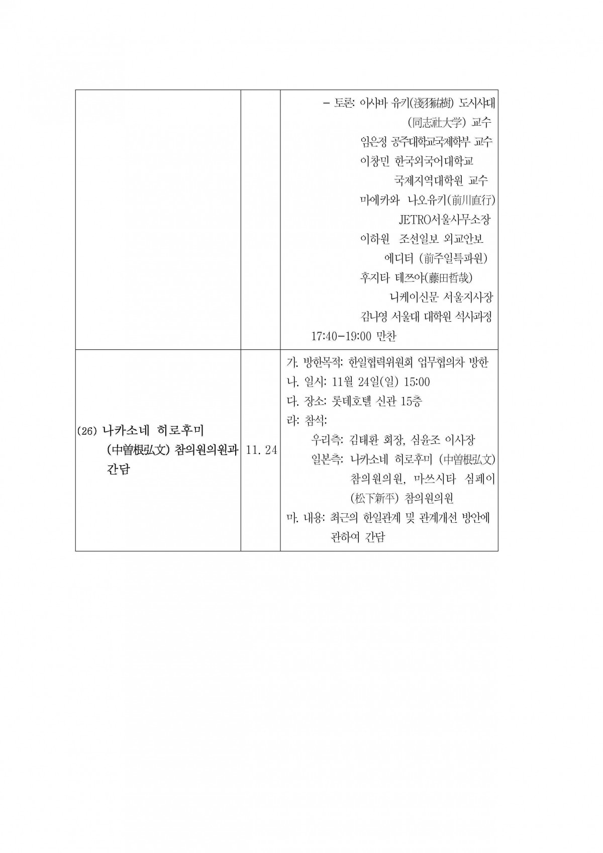 f58e9f381b5f0d0ccb92db8f414bd89d_1744244