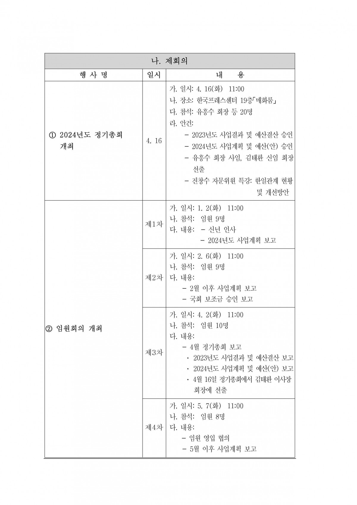 f58e9f381b5f0d0ccb92db8f414bd89d_1744244