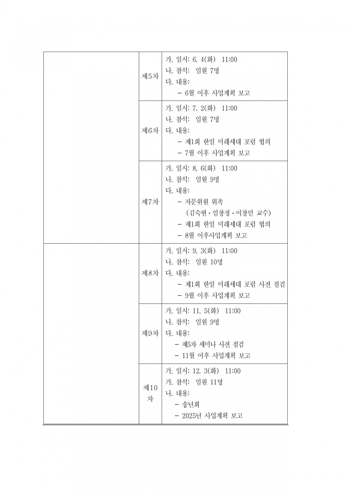 f58e9f381b5f0d0ccb92db8f414bd89d_1744245