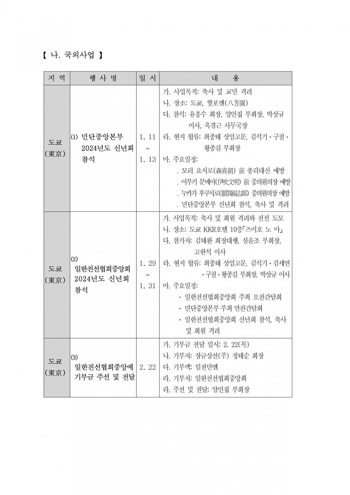 f58e9f381b5f0d0ccb92db8f414bd89d_1744245