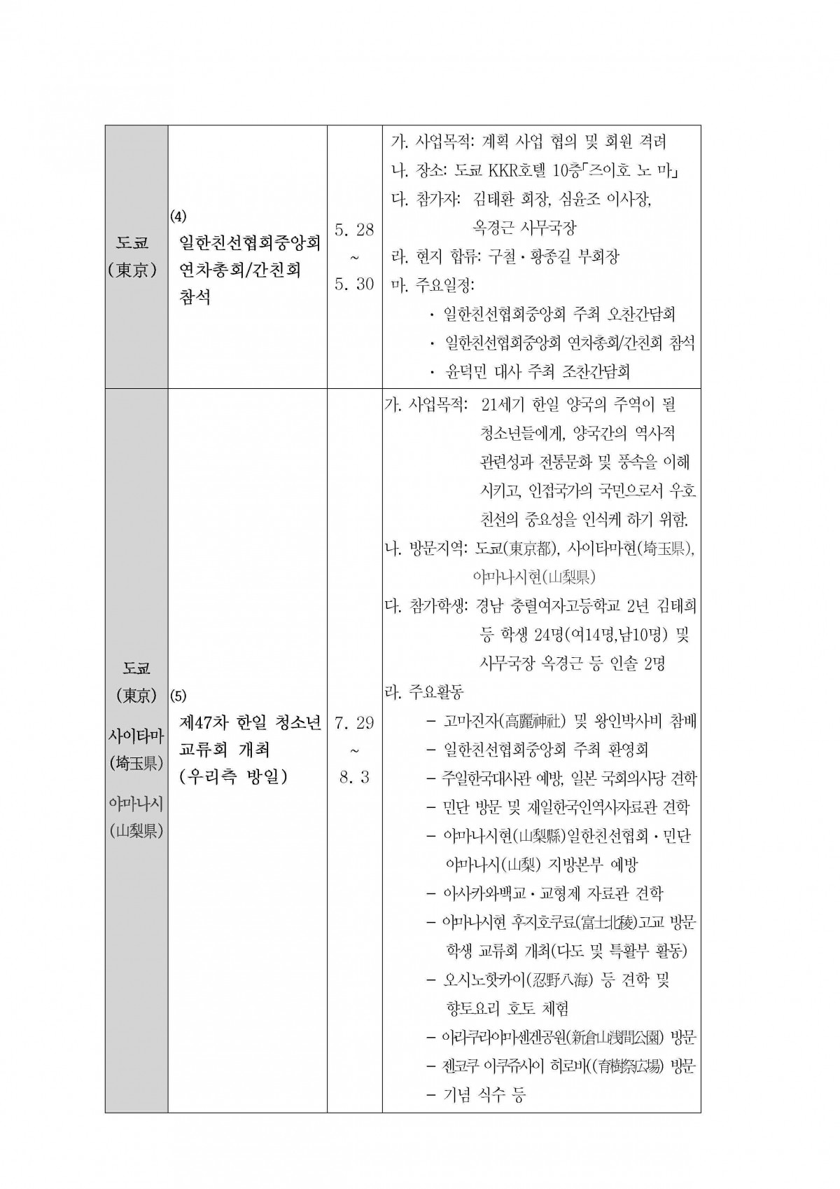 f58e9f381b5f0d0ccb92db8f414bd89d_1744245