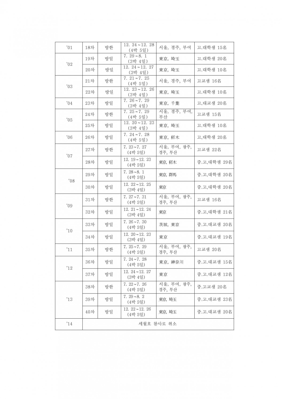 f58e9f381b5f0d0ccb92db8f414bd89d_1744245