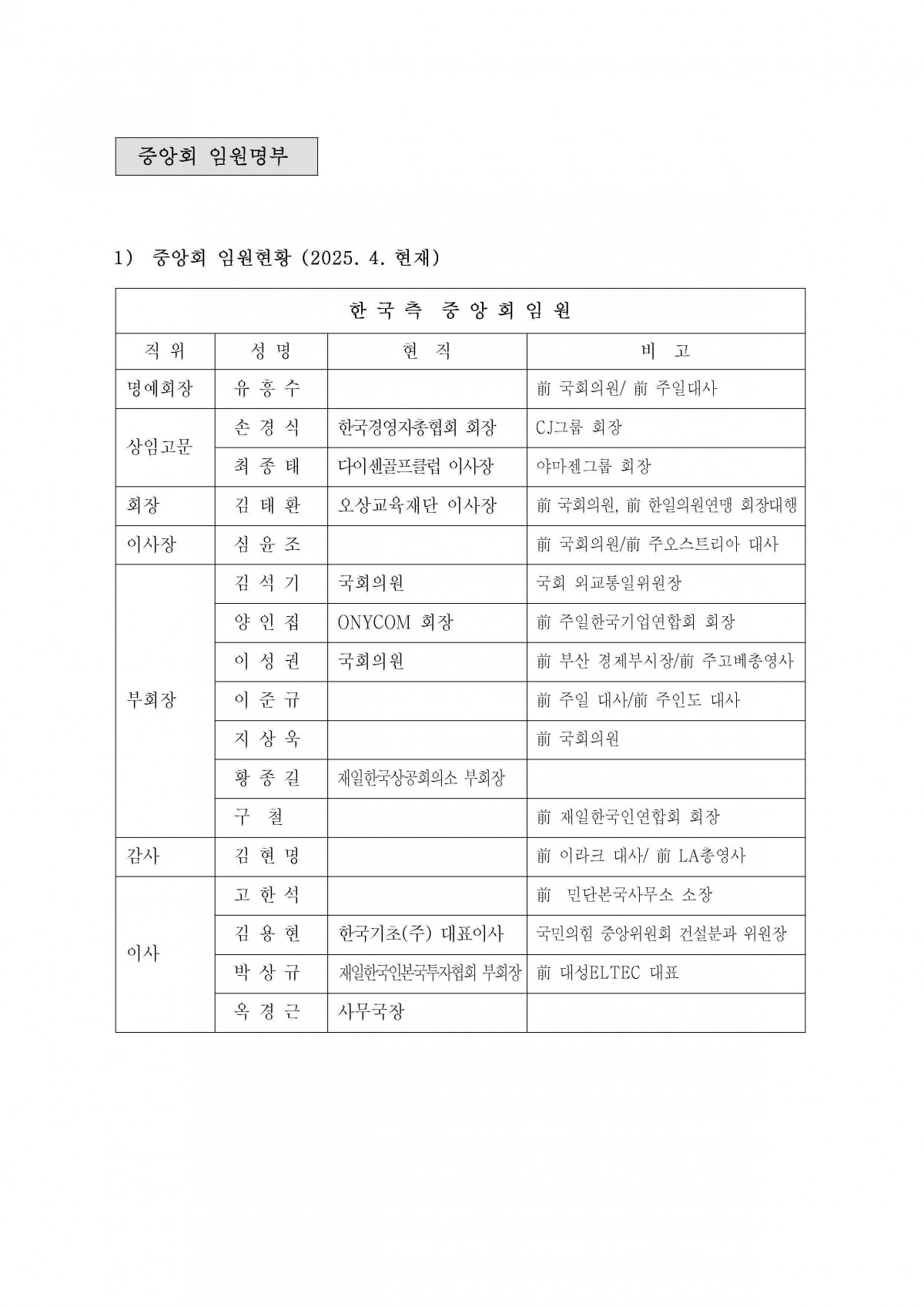 f58e9f381b5f0d0ccb92db8f414bd89d_1744245