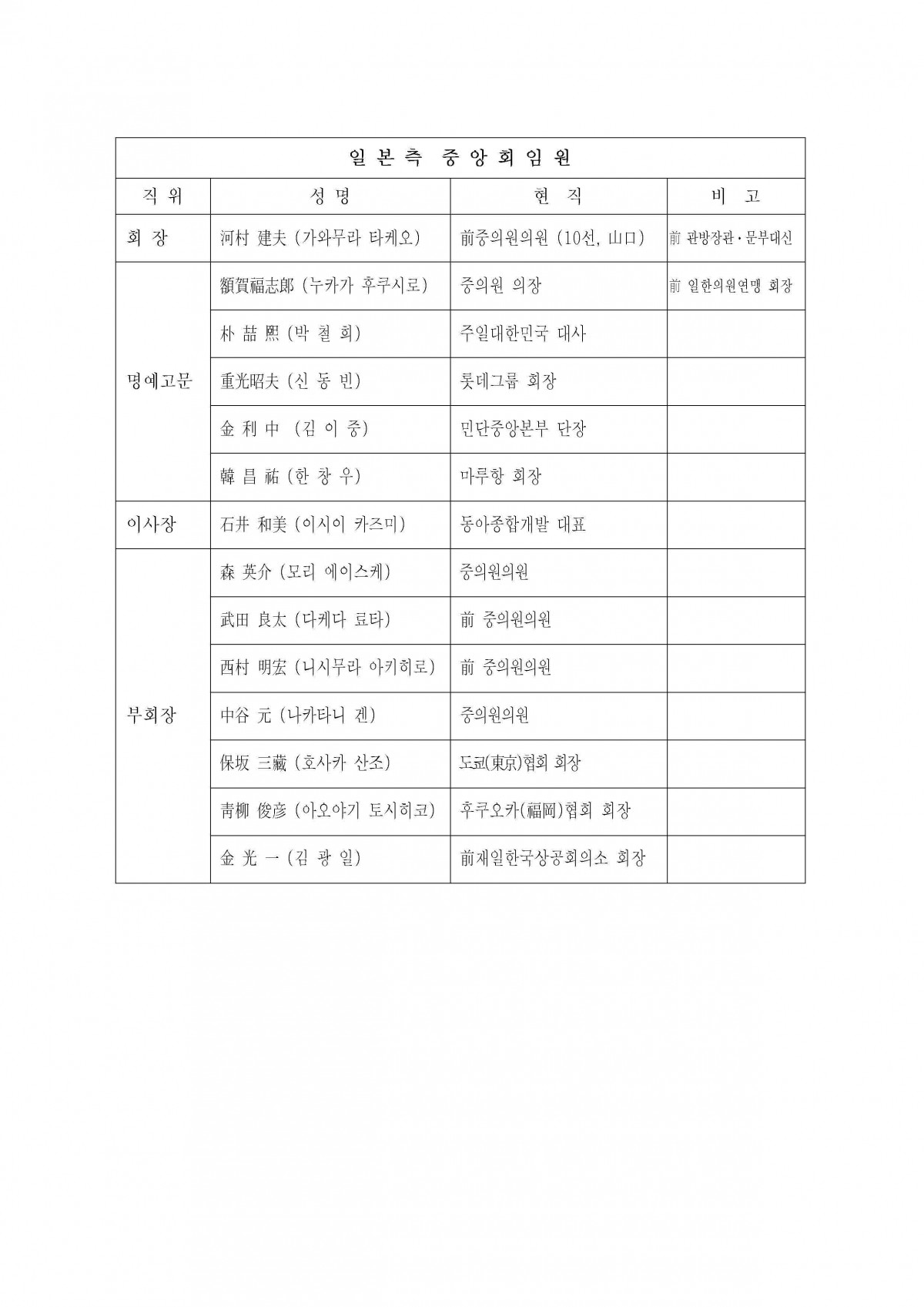 f58e9f381b5f0d0ccb92db8f414bd89d_1744245