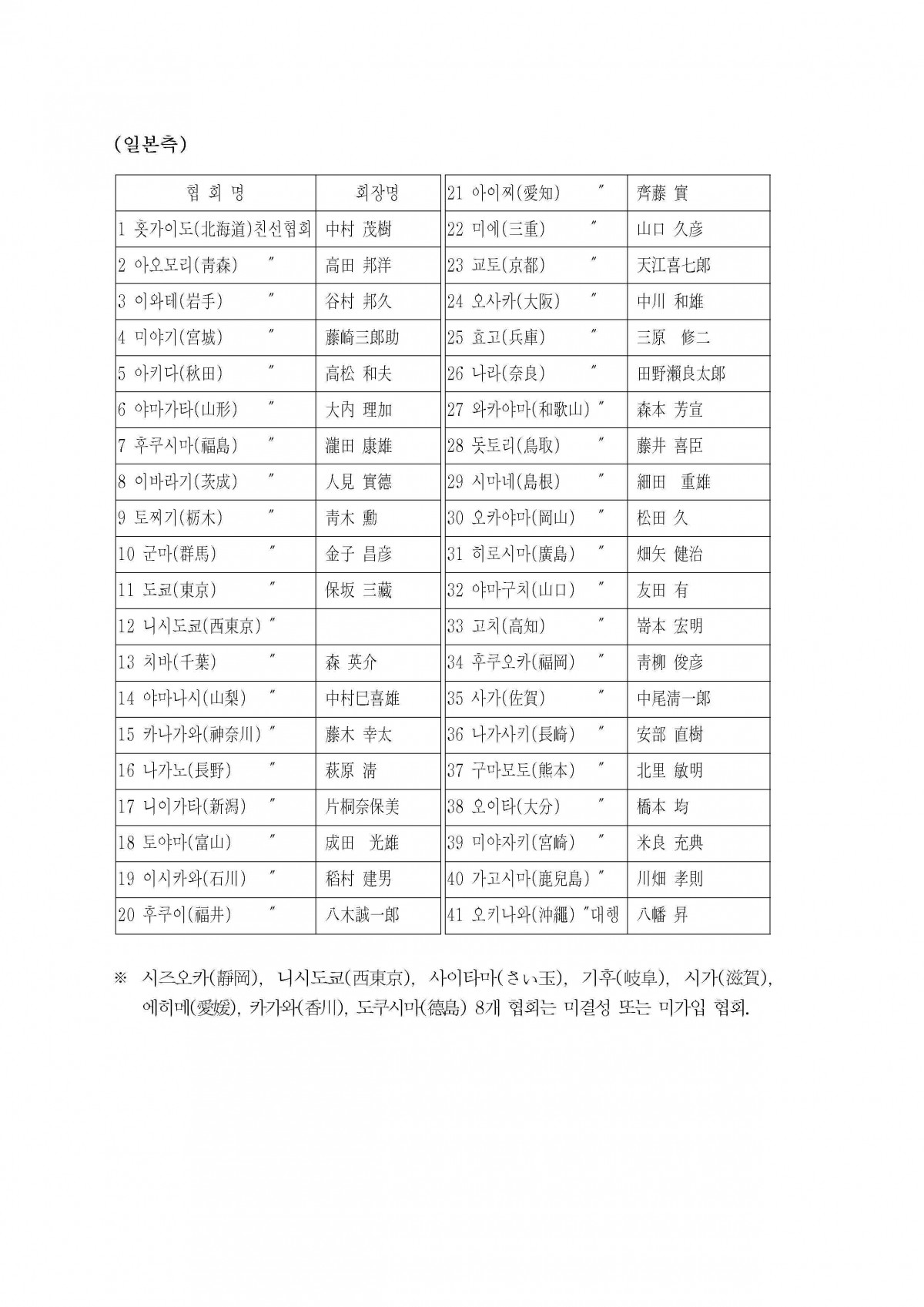 f58e9f381b5f0d0ccb92db8f414bd89d_1744245