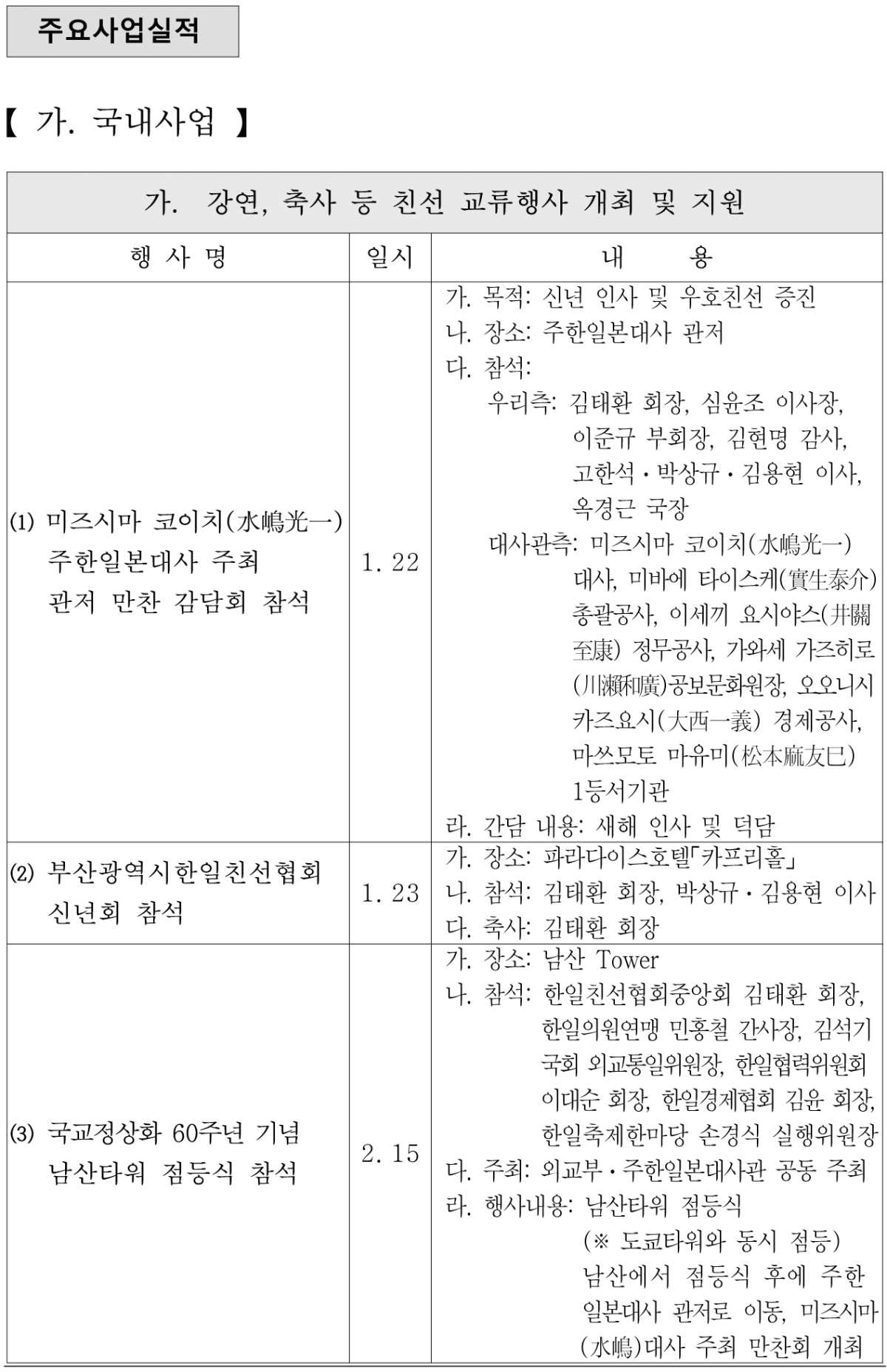 db4f14055250abf601497313b355c120_1776144