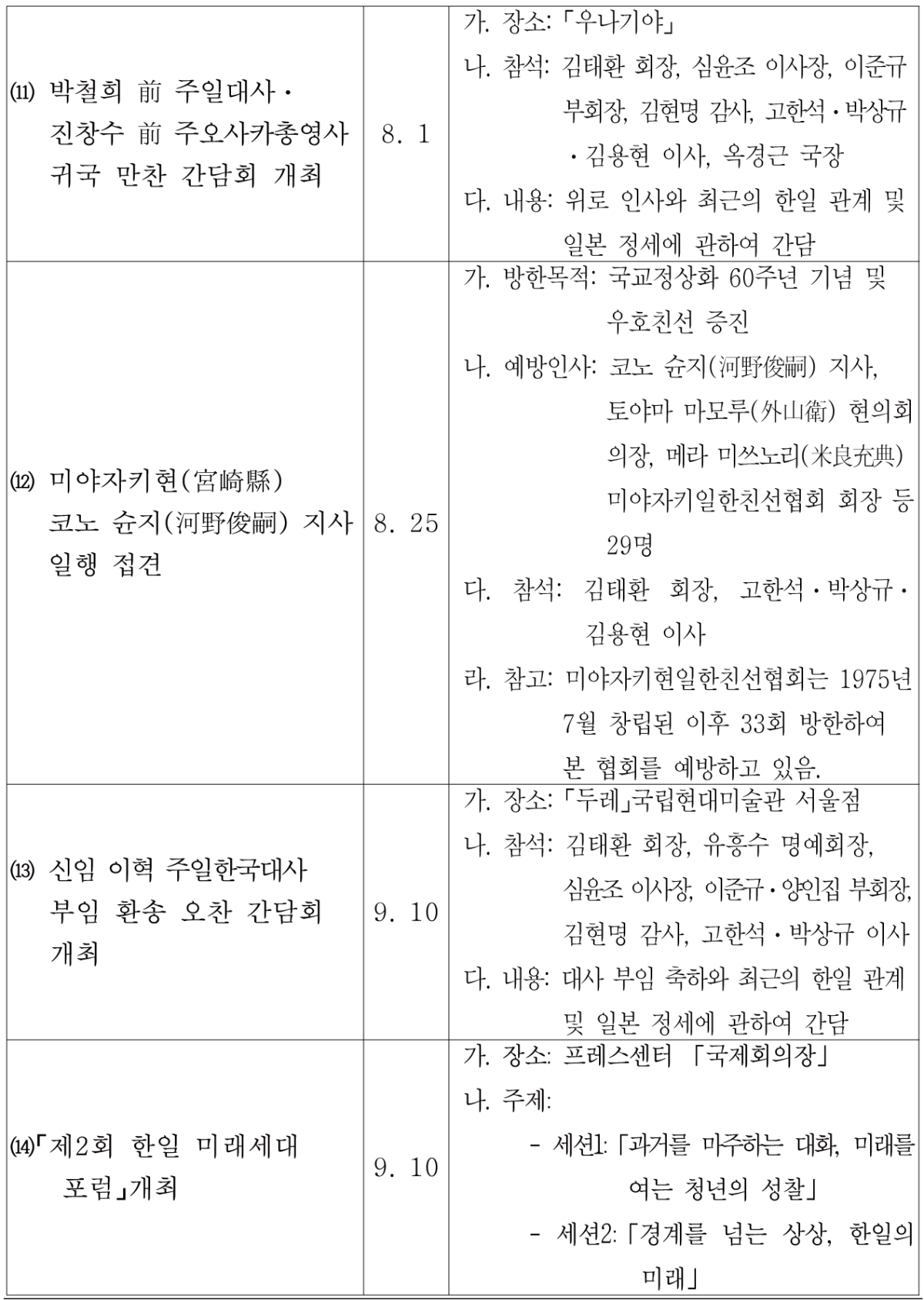 db4f14055250abf601497313b355c120_1776144