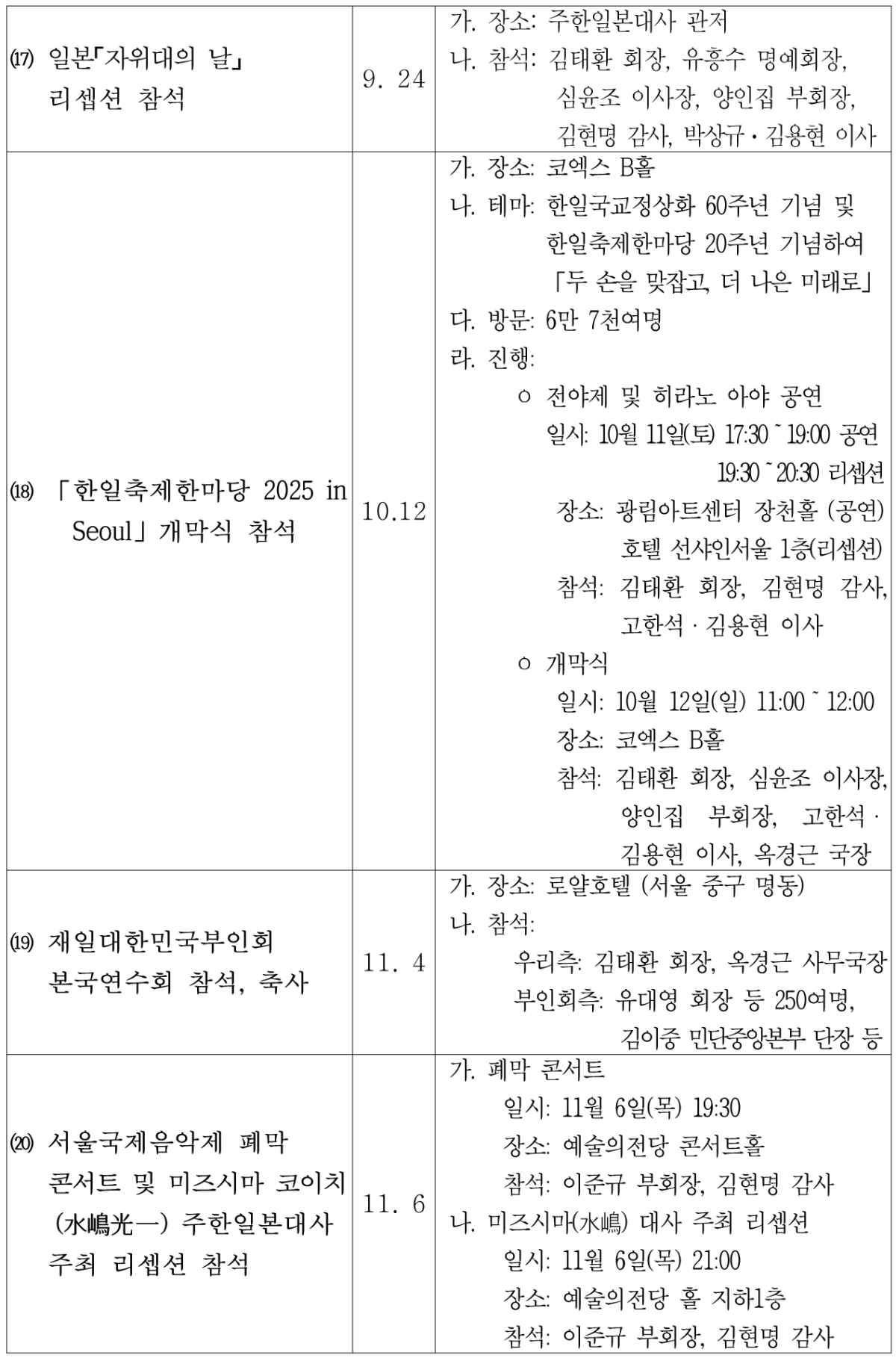 db4f14055250abf601497313b355c120_1776144