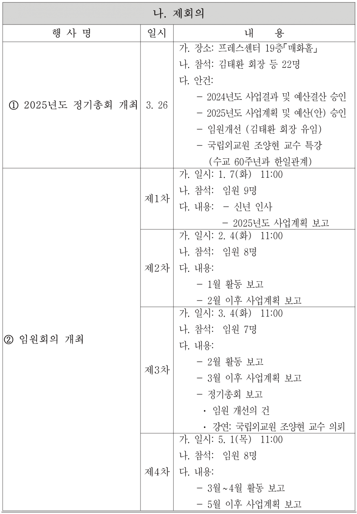 db4f14055250abf601497313b355c120_1776144